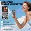 880000RPM Powerful Dust Blower 5-Gear Speed Adjustable Digital Display Turbo Jet Fan High Speed Brushless Vacuum Cleaner Blower