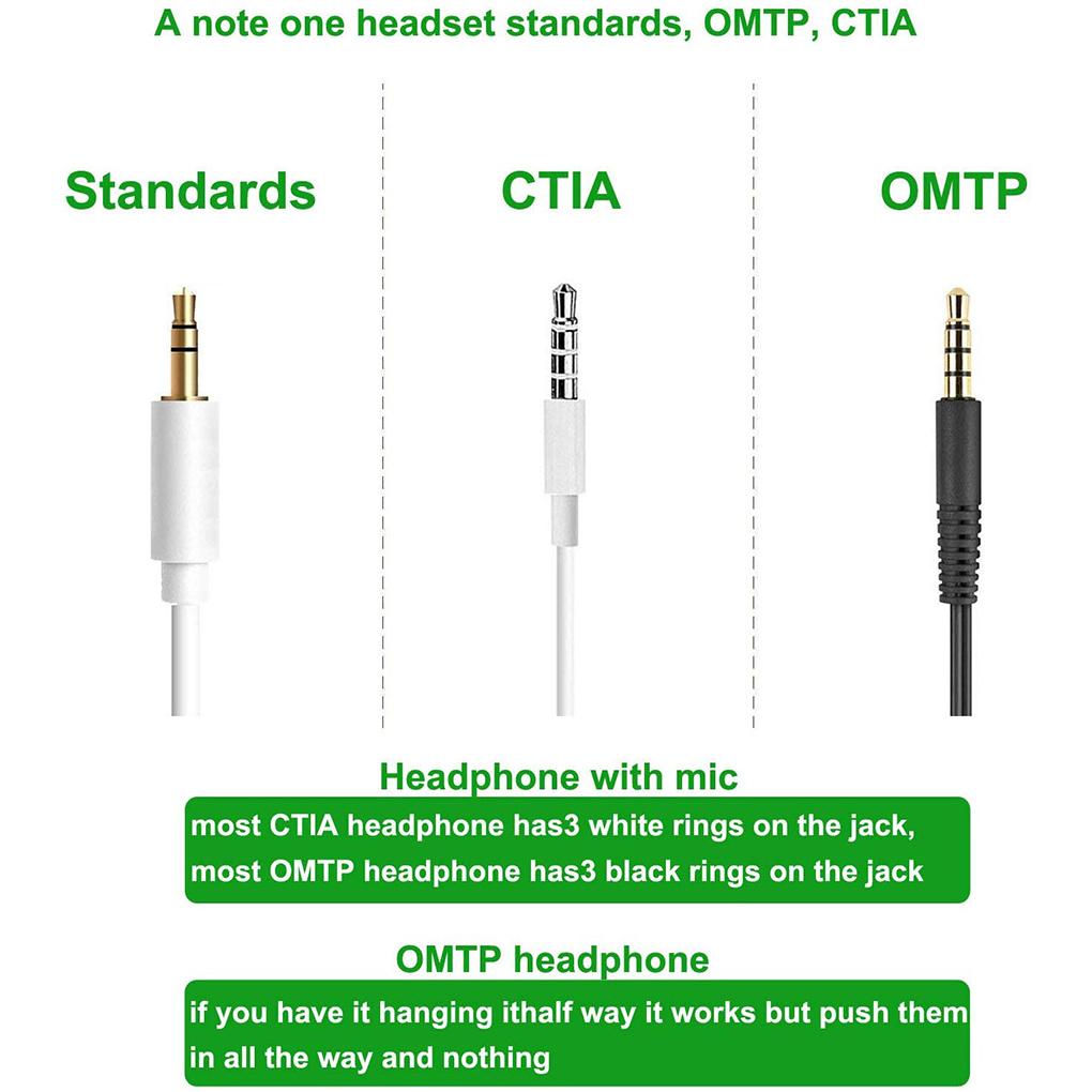 Dual 3.5mm Male to 3.5mm Adapter Female AUX Audio Adapter Airplane Travel Earphone Golden Plated Converter