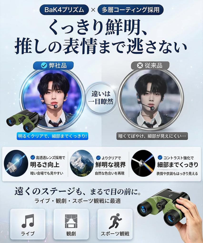 20x Magnification Image Opera Glasses FMC Suitable for for Live Sports and Wild Bird Observation [New Release/New Model] Binoculars, Stabilized, BAK4,