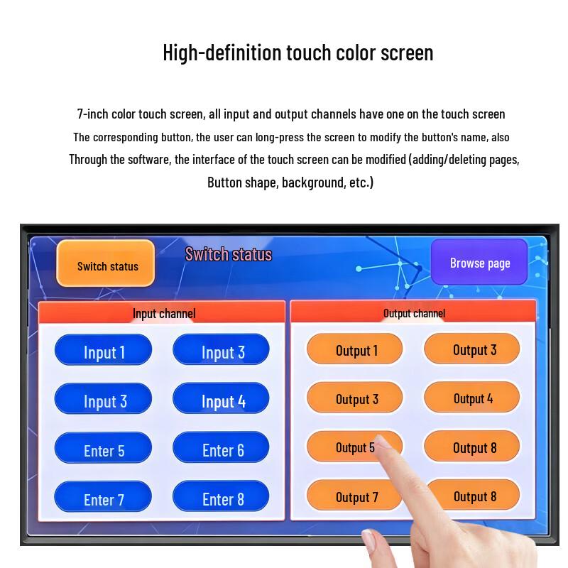 HuiDu HDMI Matrix Switcher & Splicer (CN Version)