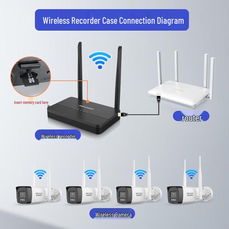 HIKVISION 4MP Drahtlose WiFi Außenkamera mit Zwei-Wege-Audio CN-Stecker (Adapter enthalten)