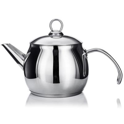 Cookware – Teapots, Coffee Pots & Cezves