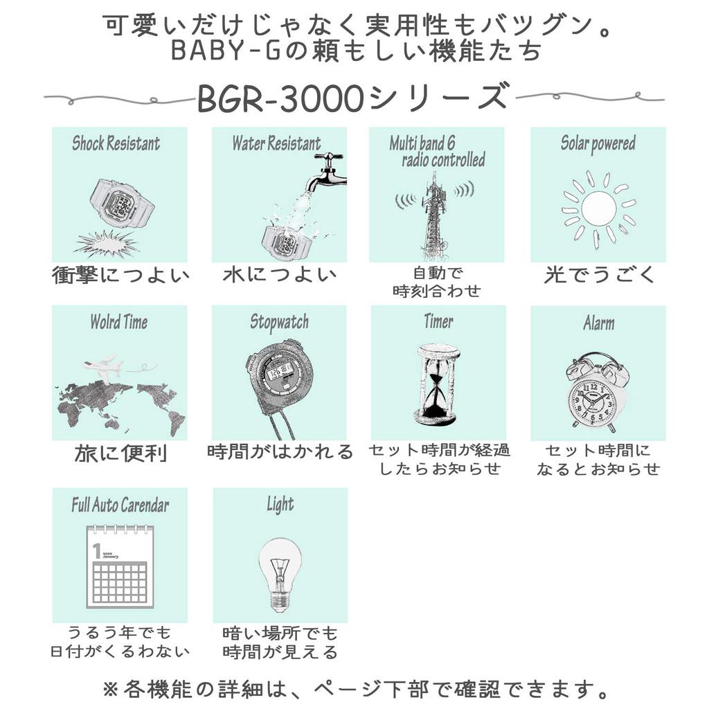 [Casio] Baby G Uhr Funk Solar EL Hintergrundbeleuchtung Typ BGR-3003-7AJF Weiß