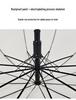 12-Rib 24-Rib Long-Handle Straight Men's Umbrella for Two, Business Advertising, Sun and Rain Protection