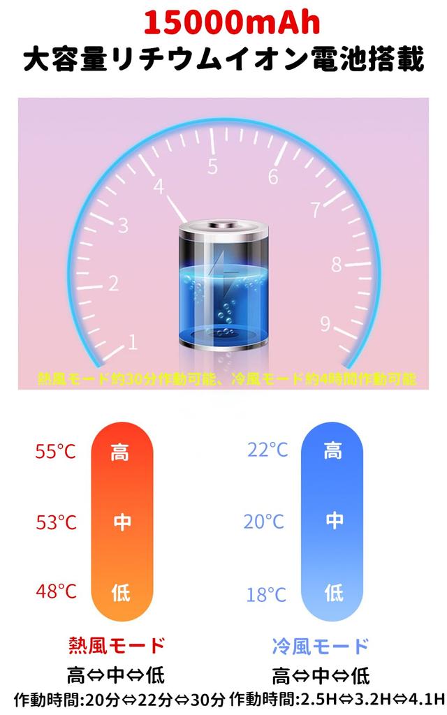 Cordless hair hair cordless hair large air quick rechargeable hair cold warm temperature touch negative constant dedicated stand air speed no cord can