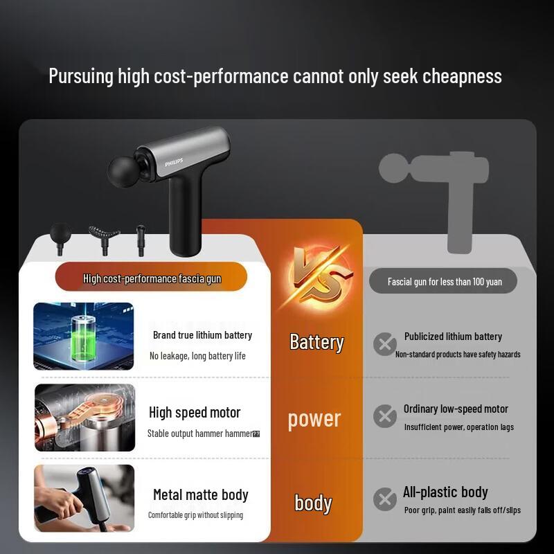Philips PPM3205G Percussion Massage Gun CN plug (adapter included)