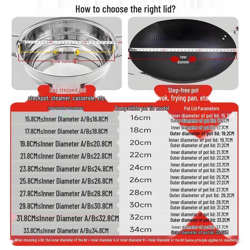 Universal Tempered Glass Flat Pot Lid