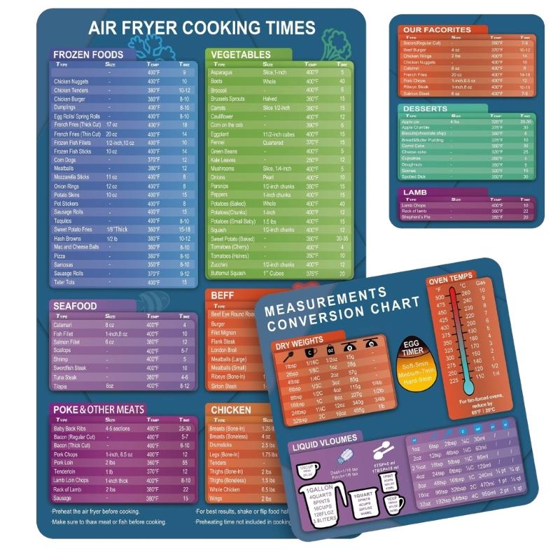 3 Pcs Kitchen Cooking Time Chart Magnet Conversion Chart Cooking Measurements for Food Measuring Weight Temperature
