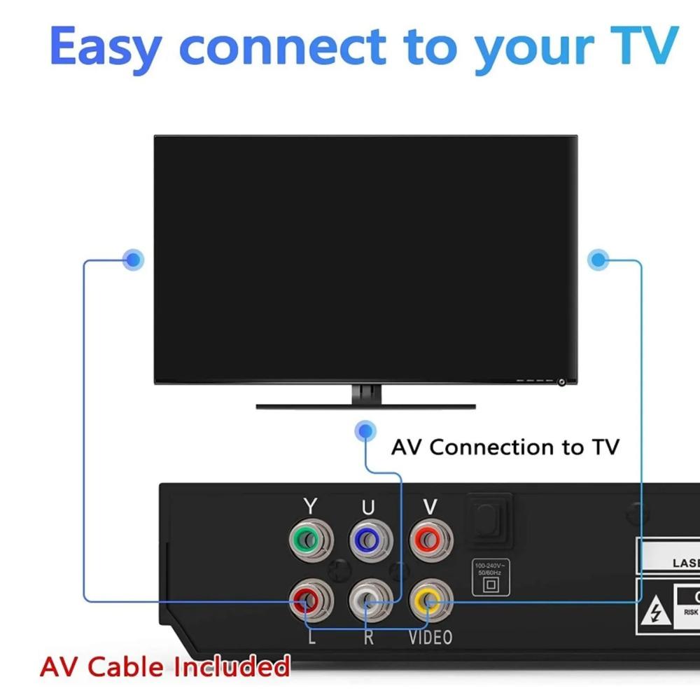 DVD Players for Smart TV, Simple DVD Player for Elderly, DVD Players That Play All Regions, CD Player with USB Input AV Cable