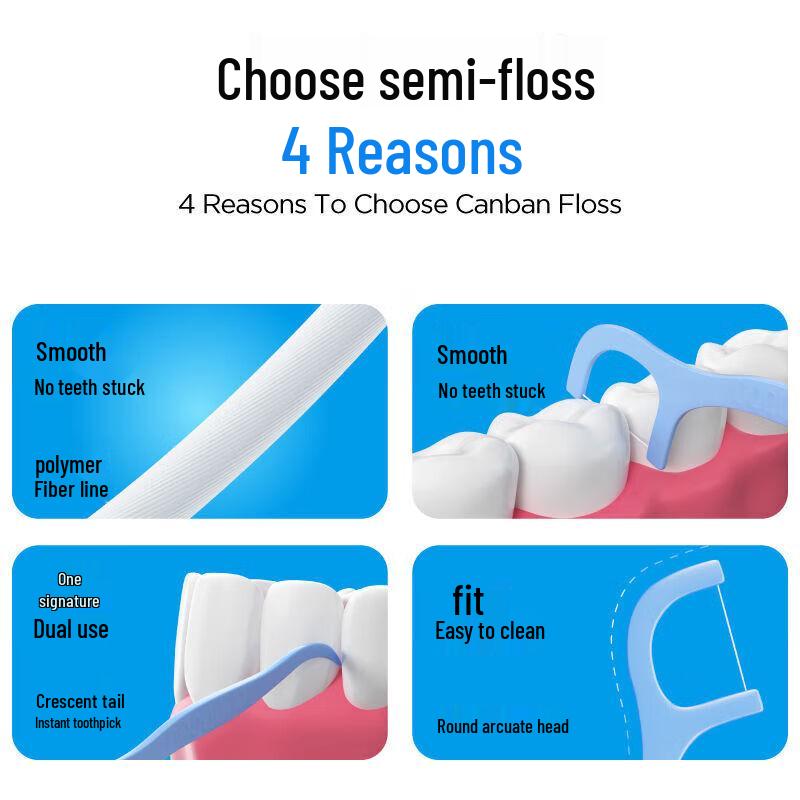 Canban Strong Glide Dental Floss Picks