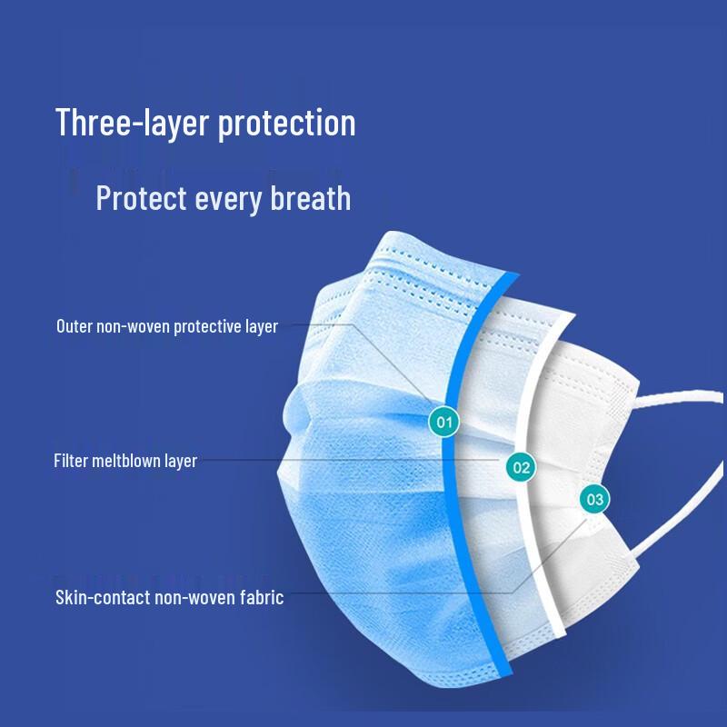 Summer Thin Disposable Face Masks