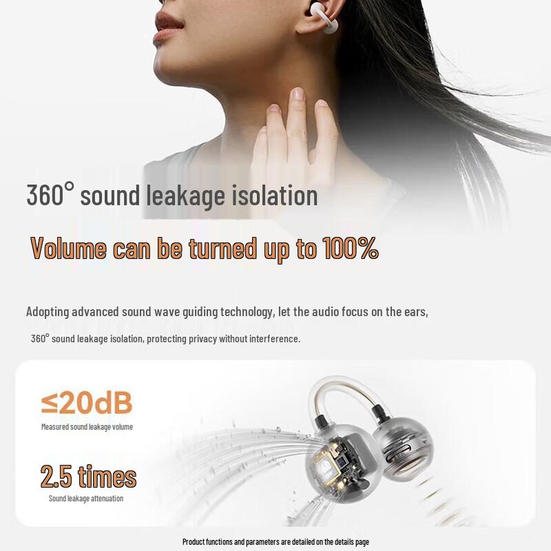 SANAG F20S Pro Open-Ear Clip Bluetooth Headphones