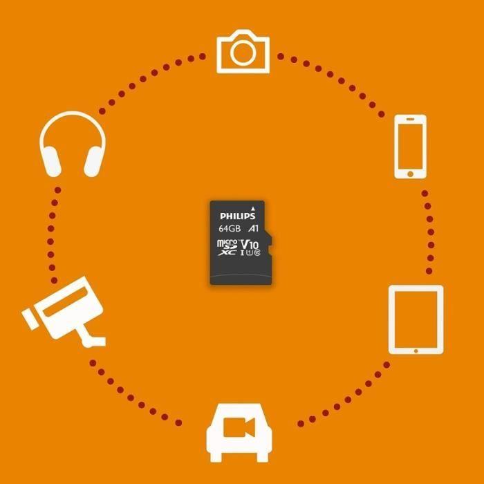 Speicherkarte - Philips - MicroSDHC 64GB - CL10 - 80 MB/s - Adapter inklusive
