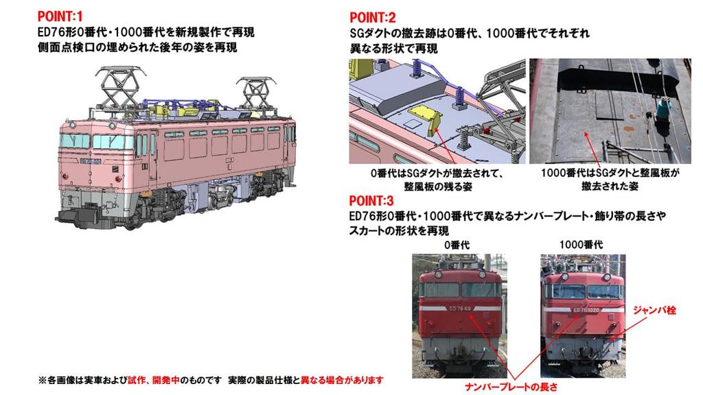 TOMYTEC TOMIX N Gauge JR ED76 0 Type Late Model JR Kyushu Specification Railway Model Electric Locomotive 7190