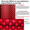 NEUES LED-Lichttherapie-Panel 45W Körper-Schmerzlinderungsbehandlung 660nm 850nm Nahinfrarot Ganzkörper Gesicht Anti-Aging Rotes Wachstumslicht
