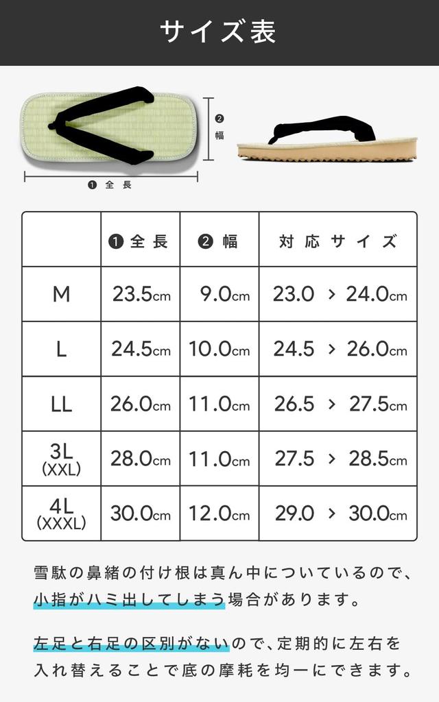 Aiai Geta Sponge Igusa Tatami Hemp and Wave Black Available in 5 Sizes in Sandals, Sole, Fabric, Large, Black, Indigo-Dyed Straps, Stripes, Leaf,