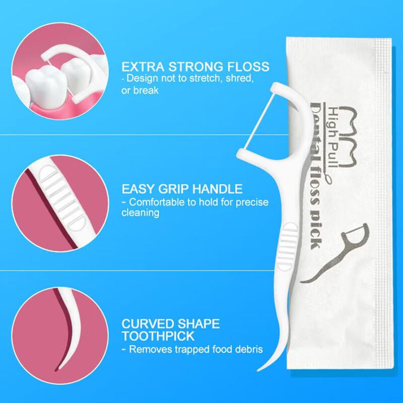 Guyuetiancheng Dental Floss Picks