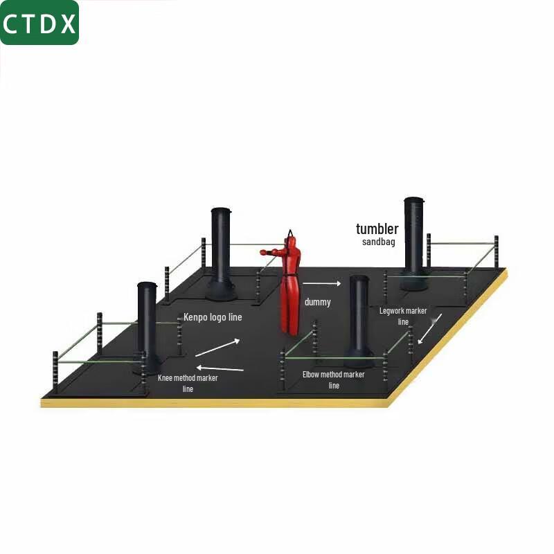 CTDX Fighting Fundamentals Training System