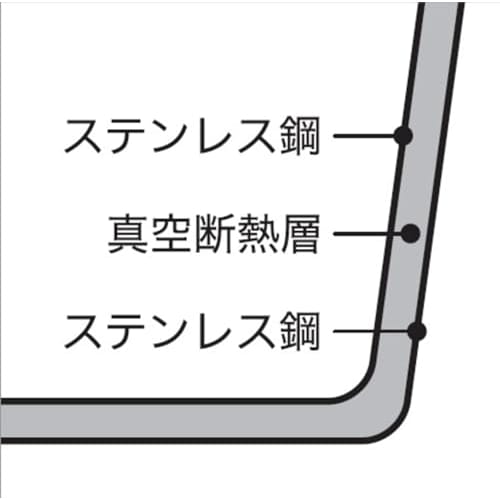 PEARL METAL Convenience Store Cup, Medium Size, Vacuum Insulated, Bittersweet, Brown, HC-564