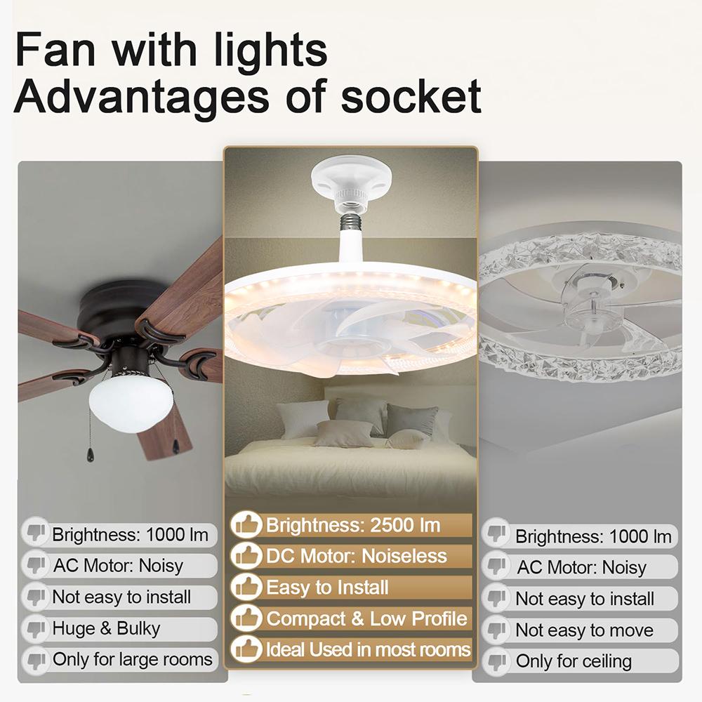 E27 Socket Ceiling Fan Light Dimmable 4 Speed Wind Remote Control Flush Mount Cooling Fans Lamp for Bedroom Living Room Kitchen