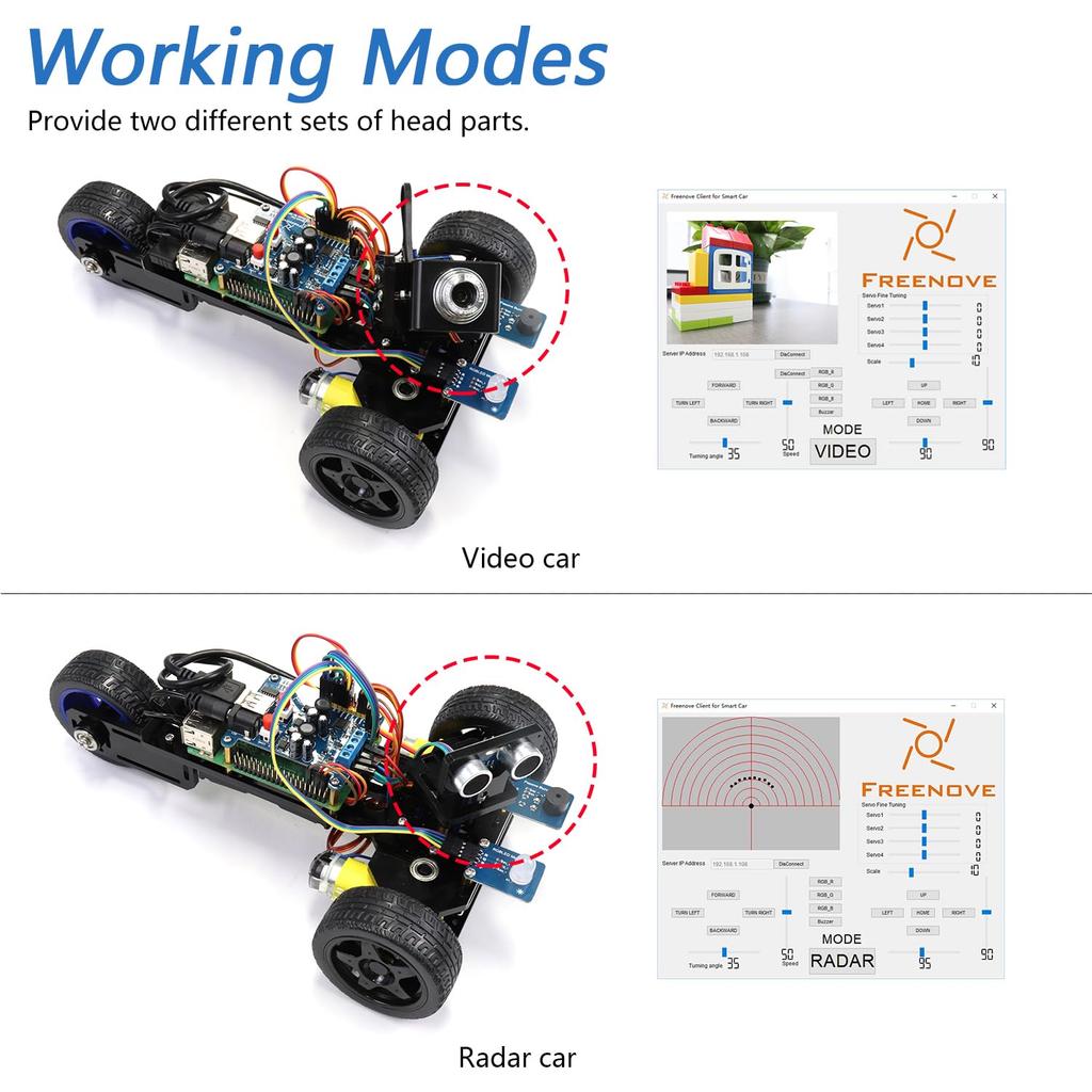 Freenove Smart Car Kit for Raspberry Pi Video Radar App Ultrasonic Distance and Servo Pi Not Three-Wheeled 5/4B/3B+/3B/3A+, Mode, Mode, Control,