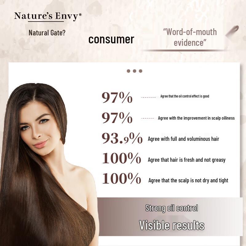 AOG Naturals Member Exclusive Shampoos