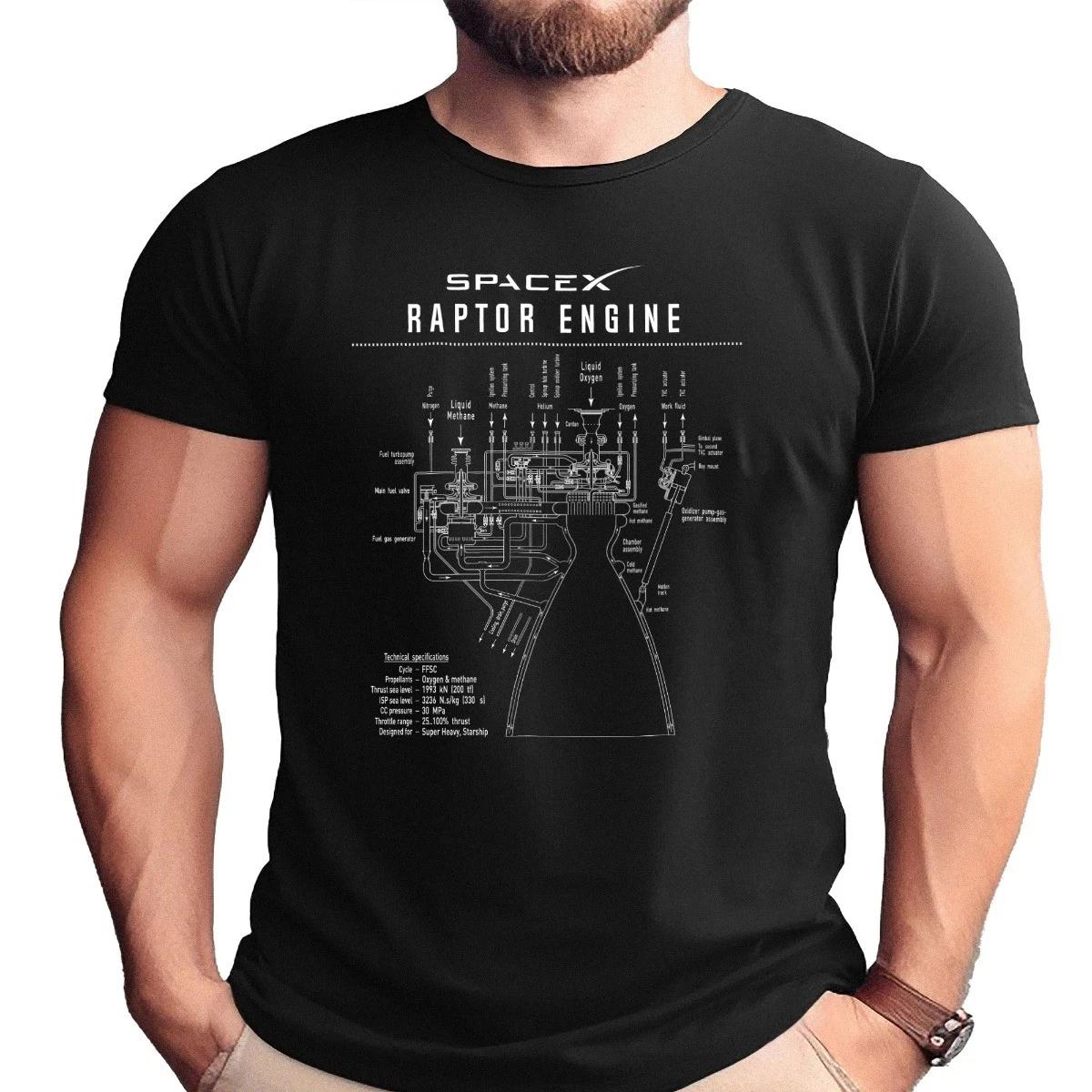 Raptor Engine Blueprint Shirt XXL