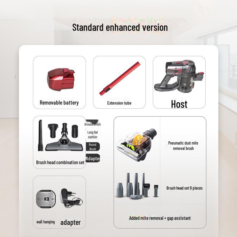 Portable Wireless Vacuum Cleaner for Home & Car - High Power, Dual-Use, Perfect Gift