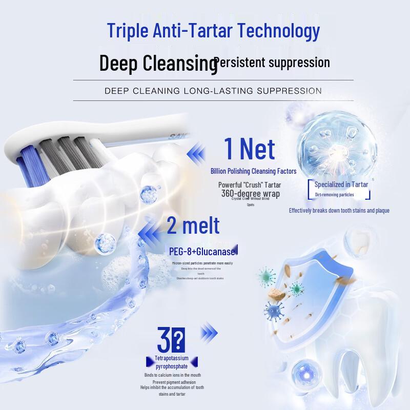 Saky Anti-Tartar Whitening Toothpaste