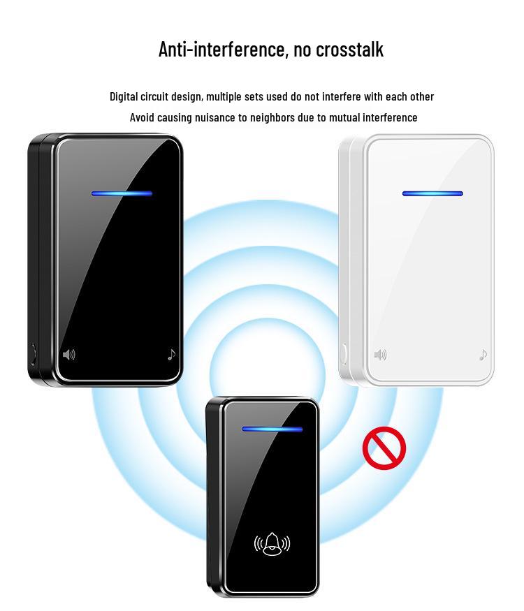 Wireless Household Doorbell with Digital Music and Remote One-to-One Caller Compatibility