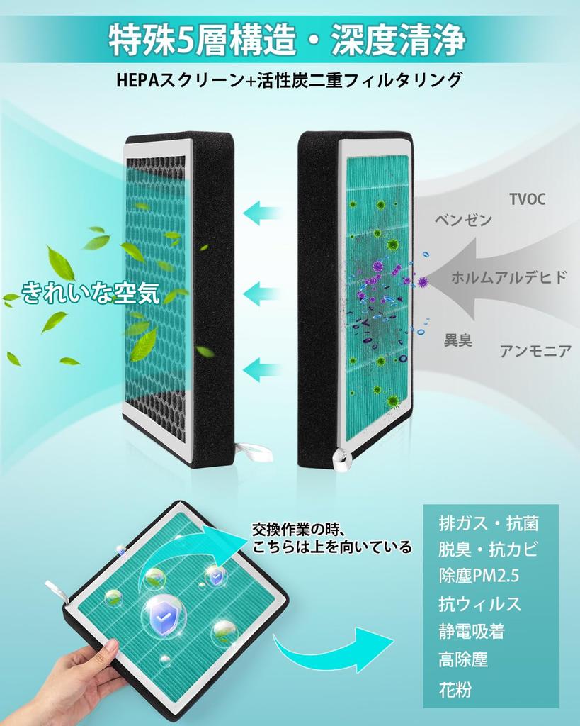 AUTO SPEC Car Air Conditioner Filter for Daihatsu Tanto Taft Grand Max/Toyota Pixis 86