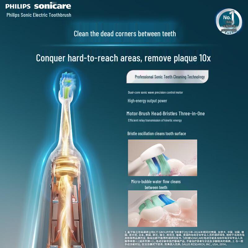 Philips Sonicare HX7481/01 Electric Toothbrush CN plug (adapter included)