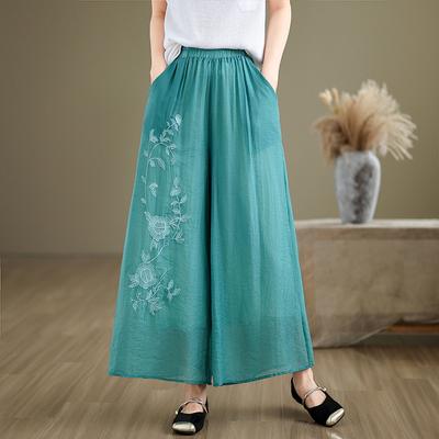 Sukně, kalhoty a další – Nohavice a trojštvrťové nohavice