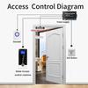 Tuya App Bluetooth Fingerprint Access Controller with RFID Keyboard and Touch Keypad, Waterproof Device
