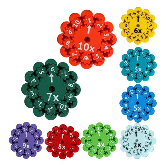 9/18 ks matematický fidget spinner sčítání odčítání násobení dělení učení vzdělávací matematický fidget spinner hračka studentská výuková pomůcka matematika