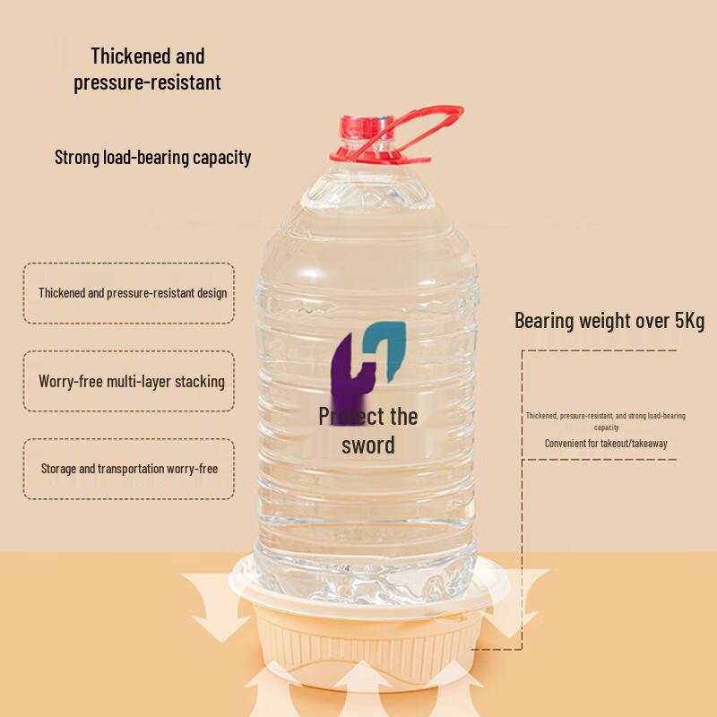 Biodegradable 5-Compartment Disposable Lunch Boxes