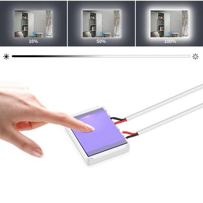 LED-Lampen – LED-Wandlampen