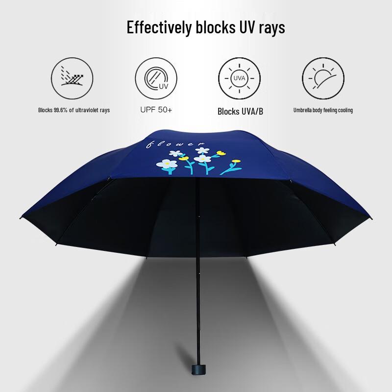 Hongye HY3631-H01 Compact Sun & Rain Umbrella
