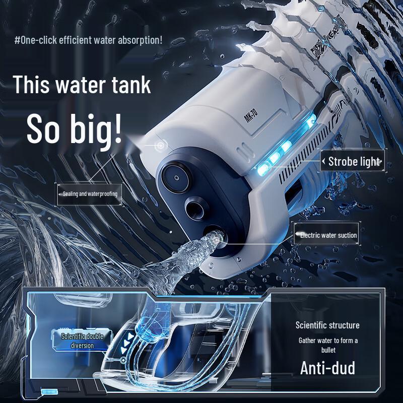 Kids' Electric & Manual Water Blasters