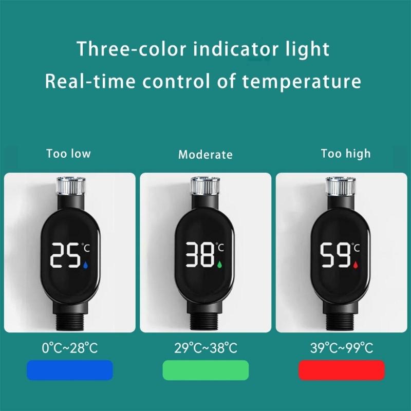 Strong Steel Shower Head Temperature Monitors Waterproof Housing Fast Thermal Response Bathroom Upgrades