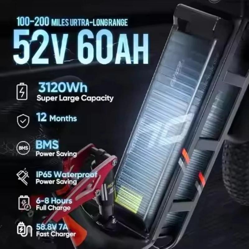 2025 NEW Juliet II 1500W Motor 52V60AH Battery Dual Hydraulic Brake 20*4.0 Inch Fat Tires All-terrain Dirt Bike Adult Electric Bike