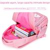 Elementary School Korean Princess Backpack for Girls, Ages 7-12, Grades 1-6, Double Shoulder Strap, Cute Design