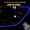 Mercedes-Benz C-Class GLC260 LED Interior Ambient Light Modification