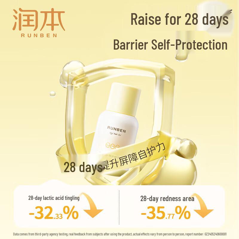 RUNBEN Egg Yolk Oil Baby & Kids Special Care Moisturizer