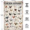 JOCASA Chicken Alphabet Vintage Metal Poster Farm Sign Decor-Retro Aluminum Metal Tin Sign for Home Wall Decor, Kitchen Farmhouse Country Farm Barn,