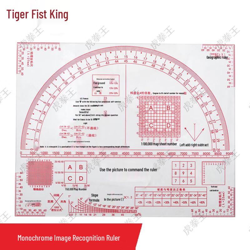 Tactical Map Reading Command Ruler