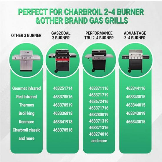 Cast Iron Charcoal BBQ Grill with Fire BBQ Net 66123