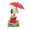 JIM SHORE Snoopy Holding Umbrella 6017872