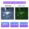 190-2000nm Laser Protective Glasses Certified Diode Laser Glasses Detector Laser Goggles
