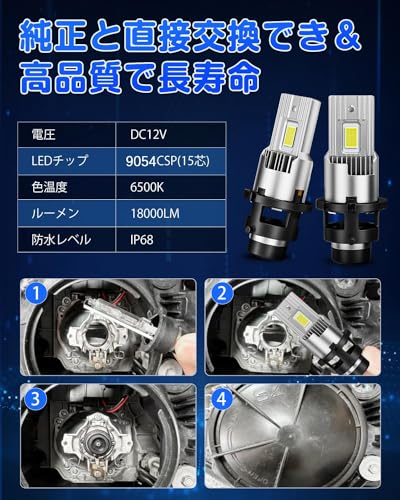 SUPAREE D2S LED Headlight, Vehicle Inspection Compliant, Easy to Install, Super Bright, D2S LED Exclusive, No Wiring, 18000lm, 35W2, DC12-24V, 65